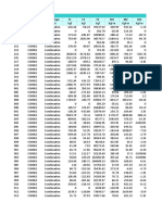 Table: Joint Reactions Joint Outputcase Casetype F1 F2 F3 M1 M2 M3