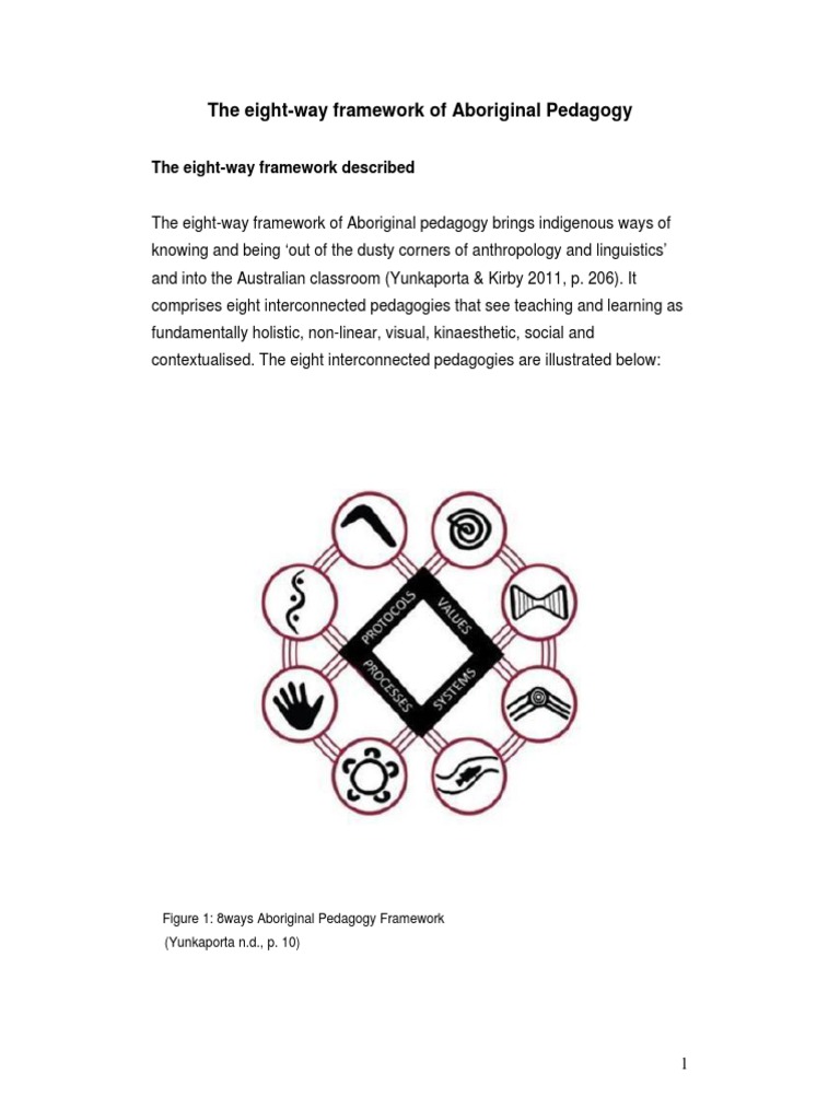 Aboriginal Pedagogy: The 8-Way Framework | PDF | Constructivism ...