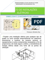 Aula 06- SEP e Tipos de Fornecimento