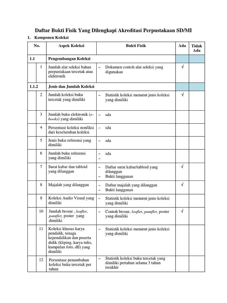 Daftar Bukti Fisik Yang Dilengkapi Akreditasi Perpustakaan Sd