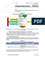 Guia 1 Sistemas Productivos 09/03/19: Sistema Productivo