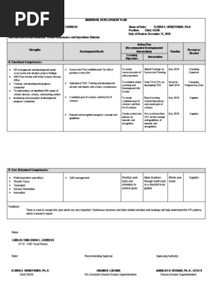 Individual Development Plan