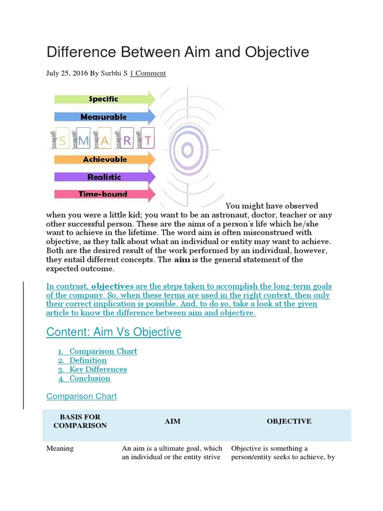Difference Between Aim and Objective PDF Goal Philosophical Theories