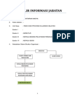 Formulir Informasi Jabatan 