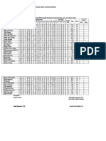 Analisis Ulangan Harian.xlsx