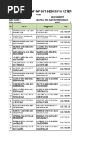 Format Import Deskripsi Ketercapaian Kompetensi Rapor KTSP Kelas Xii. Ipa