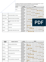 Calendario Fenológico SPP Forestales PDF
