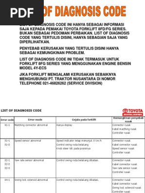 Toyota Error Code Foklift Diesel Pdf