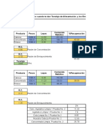 Pruebas de Flotación