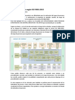 Mapa de procesos ISO 9001:2015 guía completa