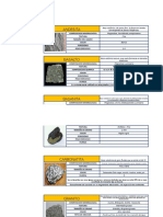 Resumenes de Rocas