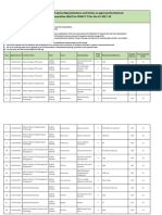 PMKVY Final Recommended Data 2017-18.compressed PDF