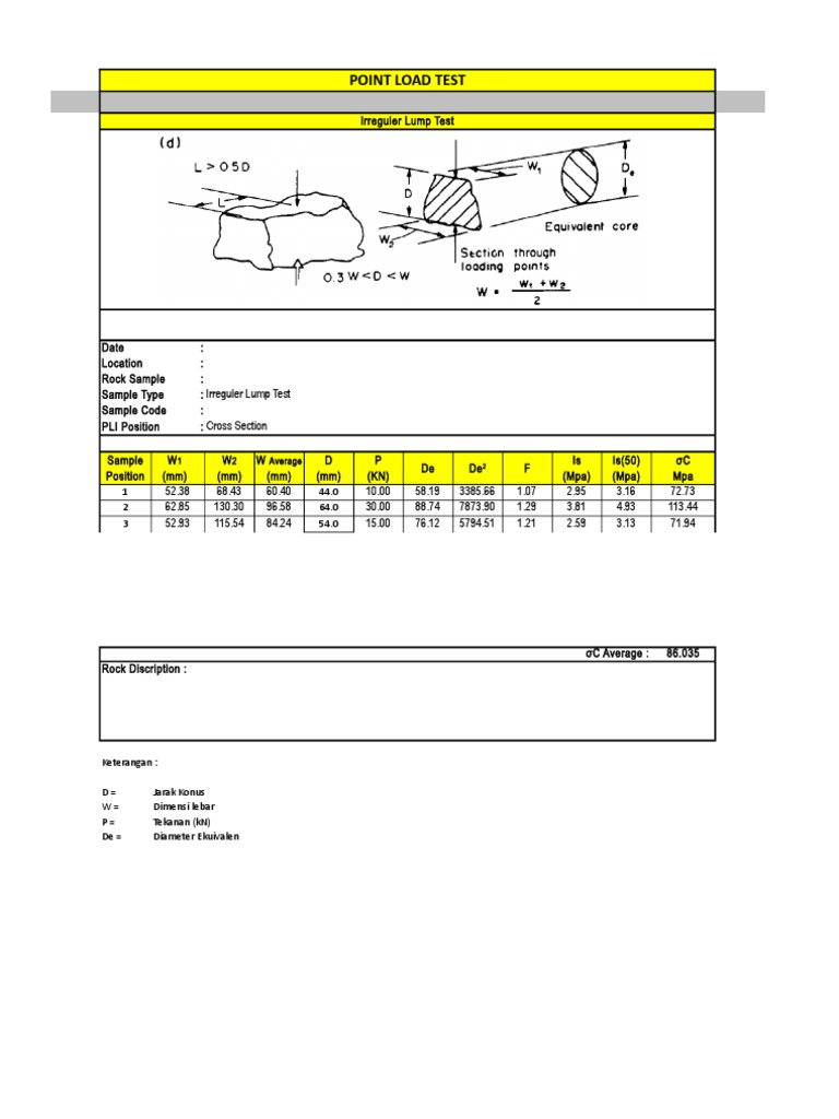 Format PLI (Point Load Indeks) | PDF