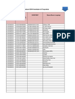 Tabel Identifikasi Masalah