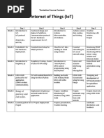 Training Timetable IoT