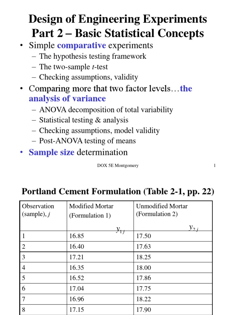 Design of Engineering Experiments Part 2 - Basic Statistical Concepts ...