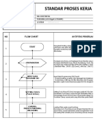 Form Standar Proses Kerja Sheetmetal-Working (FlowChart)