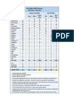 Lok Sabha Forecast Final.pdf