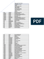 List Toko - Cuma Bayar 200 Spectra-All