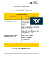 Prisión Permanente Revisable: Clasificación en 3º Grado