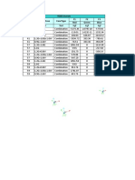 Yüklü Durum Joint Outputcase Casetype F1 F2 F3 Red Green Blue