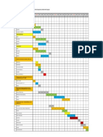 Plantilla de CV Tipo Infografia