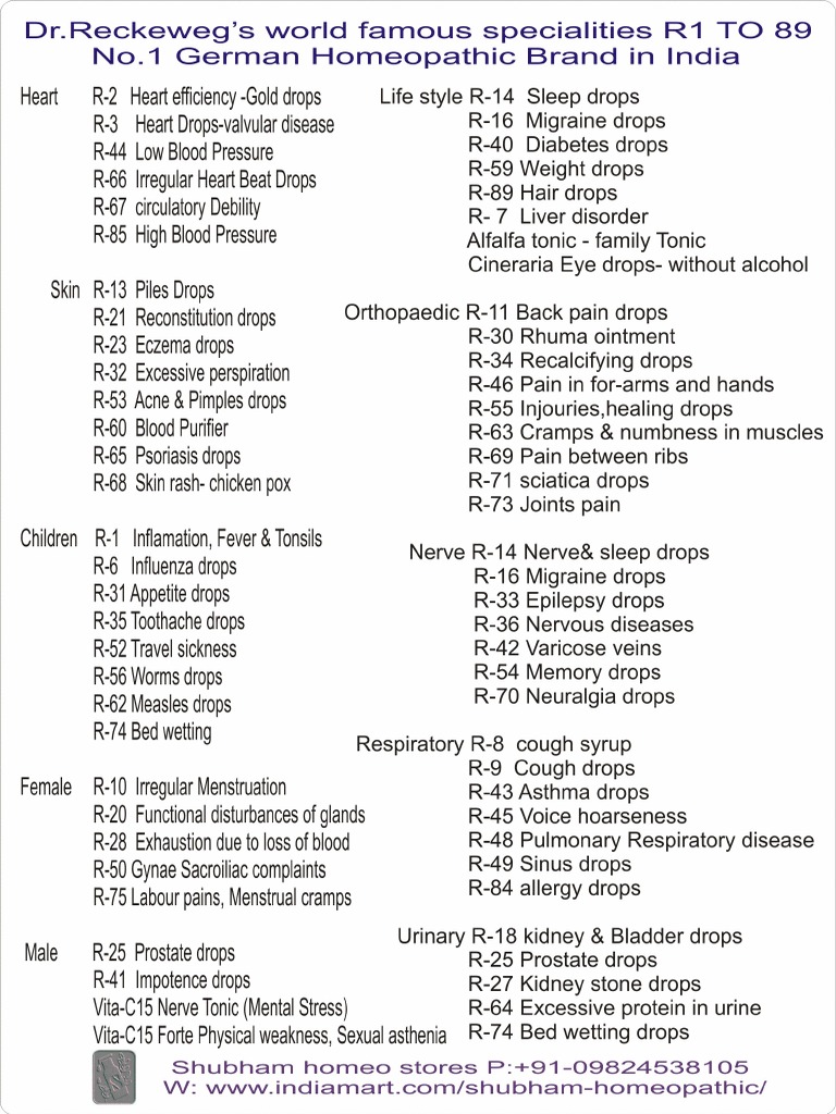 Dr-Reckeweg Products PDF | PDF