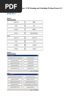 400 101 1203 Questions CCIE Routing and Switching Written Exam v5.1 PDF