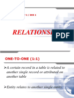 DBMS - Relationship