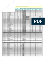 Matriz Funcional de Asse