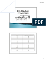 Konfigurasi Permukaan