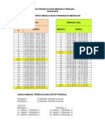 MINGGU PERSEKOLAHAN MENGIKUT PENGGAL.docx