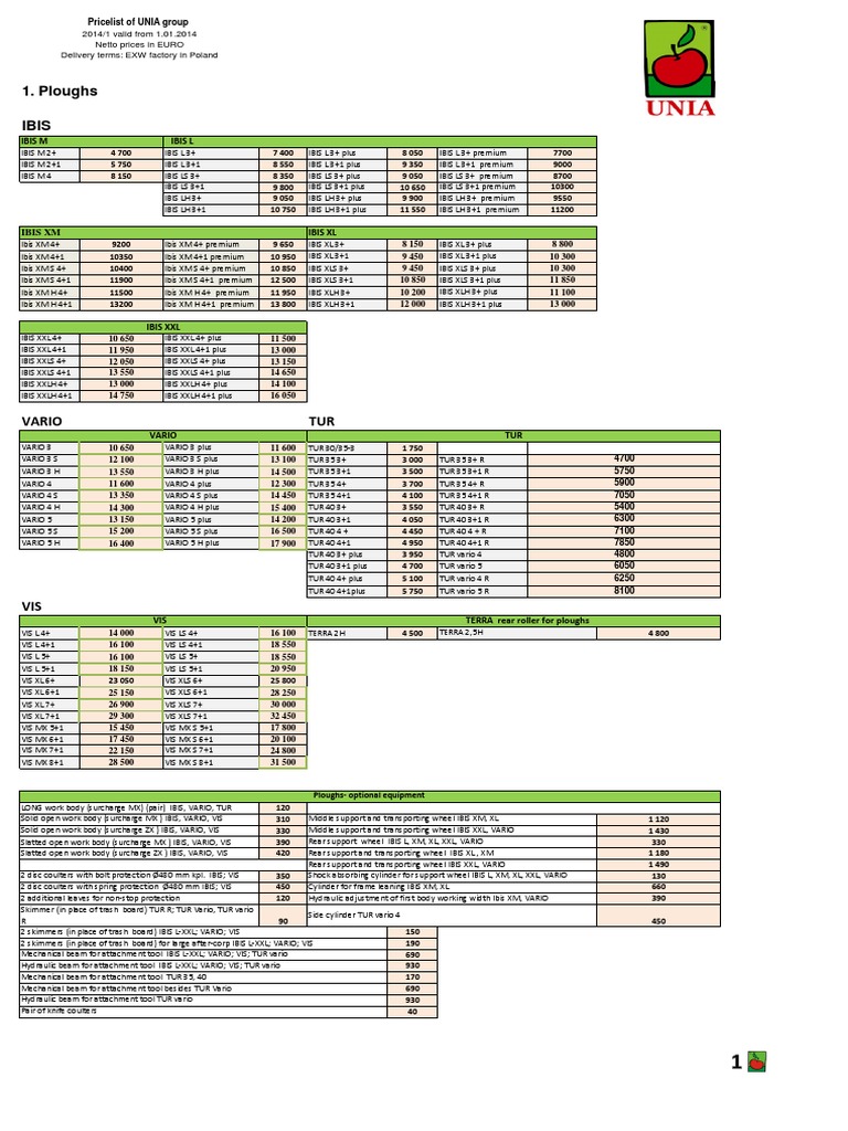 UNIA Katalog 2014 GB Final | PDF | Plough | Agricultural