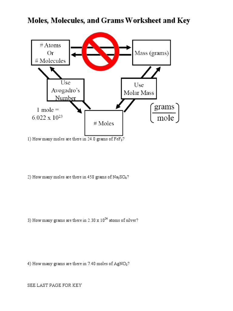 Mole  PDF For Moles Molecules And Grams Worksheet