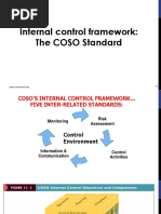 INS3116 - CHAPTER 2 - Internal Control Framework - COSO