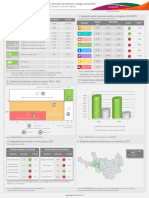 Informe Municipal 