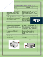 Fuentes AT vs ATX: Las principales diferencias