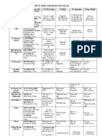 dược-lý-2-thực-hành.docx