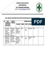 4.1.1 Ep 3 Hasil Analisis