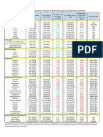 Etatdesprixjuillet2016-160801 0 PDF