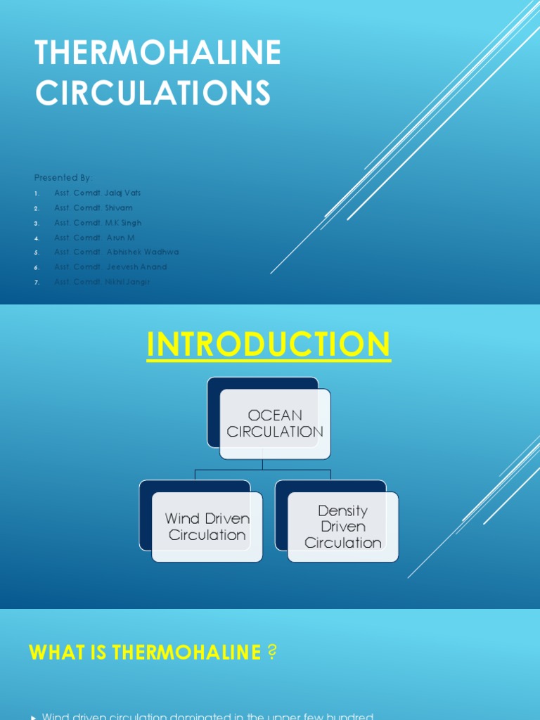 Thermohaline Circulations PDF Atmospheric Circulation Physical
