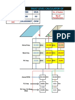 Fault Level Calculator of 400 KV Thathra S/S at 400 KV Bus