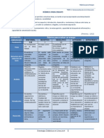 Rubric A Ensayo