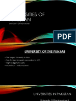 Universities of Pakistan