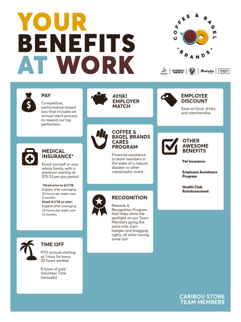 2018 Benefits Information Caribou Coffee Team Members PDF