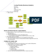 Tutorial PentahoBA