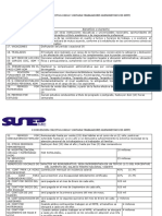 Tabla de Beneficios y Derechos II CCUU 2018 MODIFICADA