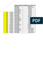 UTP Guia de Laboratorio 8 HITD