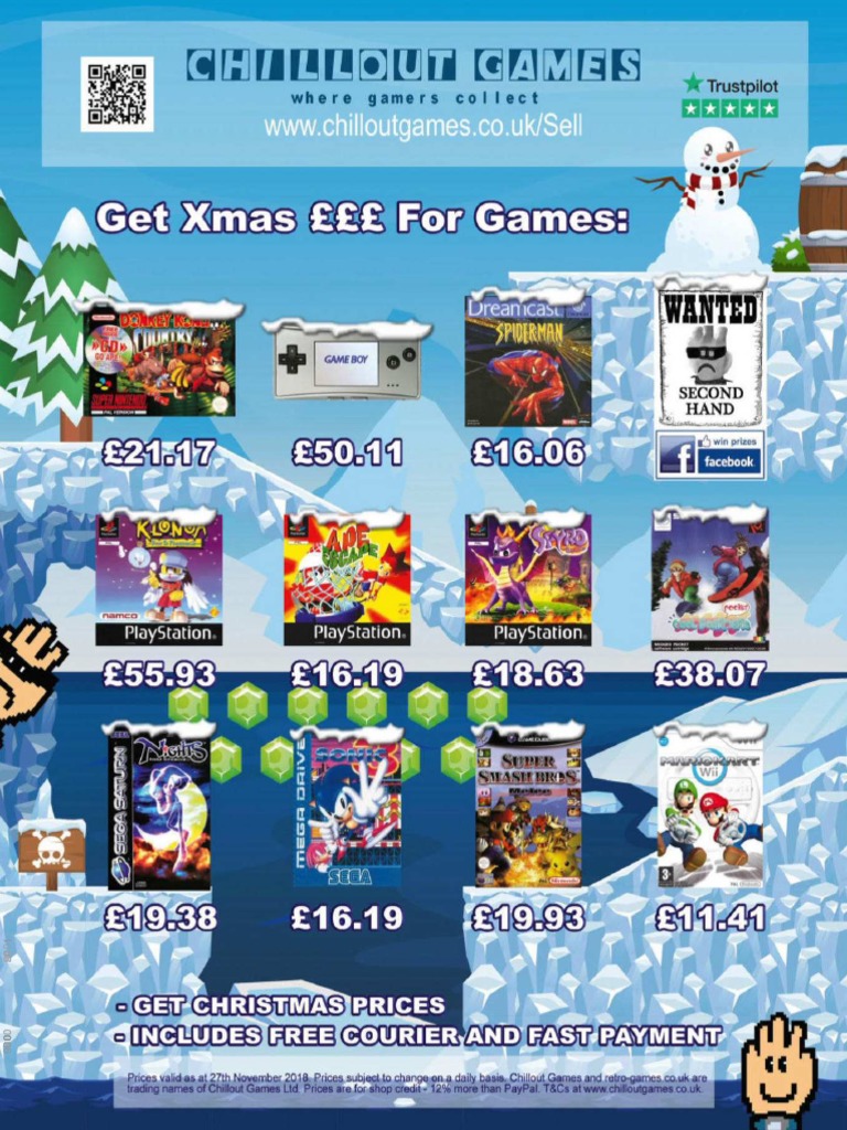1 Play Station Video Game Consoles