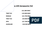 Frecuencias VHF Aeropuerto TUC.docx